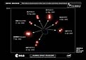 Orbit of ultra-cool brown dwarf binary