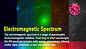 Word Bank: Electromagnetic Spectrum